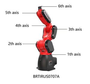 BORUNTE Bras robotique compact à 6 axes, commandé par PLC, motorisé, IP67, capacité de charge de 10 kg, pour le chargement/déchargement industriel et la soudure - Product Image 1