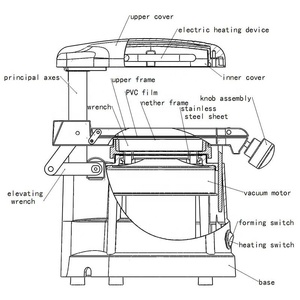गर्म बिक्री दंत प्रयोगशाला उपकरण दंत प्लास्टिक वैक्यूम बनाने मशीन - Product Image 6