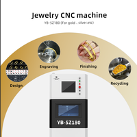 Centre d'usinage CNC compact 5 axes Yubang pour bijoux, précision 0,01 mm, broche haute vitesse 2,4 kW, gravure et fraisage automatiques 12 outils