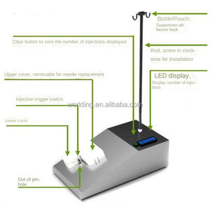 Inyector de Vacunas Totalmente Automático, Máquina de Incubación de Aves de Corral, Equipo Automático de Conteo e Inoculación - Product Image 2