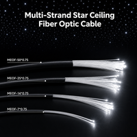 Câble à fibres optiques PMMA multi-brins gainé à extrémité lumineuse, flexible, pour éclairage de plafond ciel étoilé