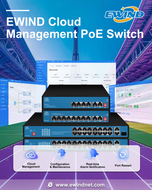 High-Performance 4/8/16/24 Port Cloud Networking Equipment POE Function 300m Transmission Distance Cloud - Managed in Stock