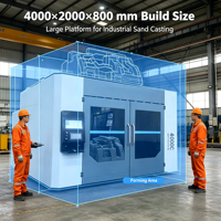 Imprimante 3D à jet de liant DZ4500 automatique ultra-large pour sable 4000x2000x800mm, solution AXIOM3D permettant des délais de livraison courts et rapides