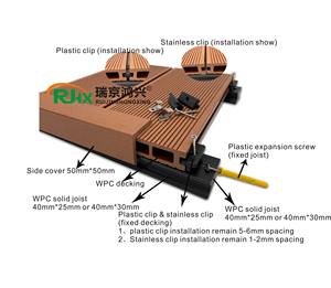 Panneau mural extérieur moderne en WPC, clipsable, étanche, antidérapant, haute brillance, forme carrée, pour extérieur, sous-sol, jardin, parc, hôpital - Product Image 4