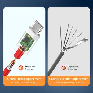 สายชาร์จเร็ว One Plus 6.5A Type-C สายดาต้า USB สำหรับโทรศัพท์มือถือ - Product Image 2
