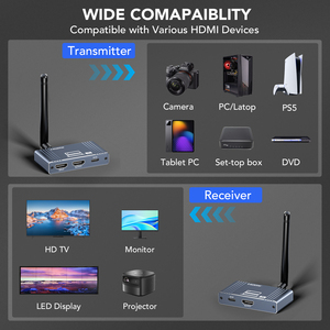 SYONG Nouveau prolongateur HDMI sans fil 4K 200m avec entrée 1080P Full HD, 1 émetteur vers 4 récepteurs avec sortie en boucle, transmetteur et récepteur HDMI sans fil WIFI - Product Image 4