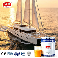 Revêtement supérieur en fluorocarbone auto-séchant facile à appliquer, idéal pour les travaux de rénovation et d'entretien quotidiens de divers navires