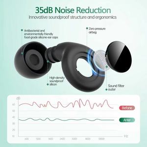 سدادات أذن من السيليكون قابلة لإعادة الاستخدام للنساء، سدادات أذن لإلغاء الضوضاء، سدادات أذن للنوم، سدادات أذن للموسيقى - Product Image 3