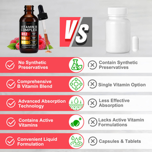 Vitamina <span class=keywords><strong>B</strong></span> Orgánica en Compuesto Líquido, Vitamina B1 B6 B12, Suplemento Energético, Gotas de <span class=keywords><strong>Complejo</strong></span> Vitamínico <span class=keywords><strong>B</strong></span>, Suplemento para la Salud - Product Image 6