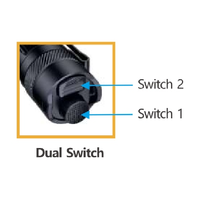 Lampe torche LED rechargeable 3000 lumens 21700 Li-ion SFT-42R-WS65 en alliage d'aluminium, étanche IP68