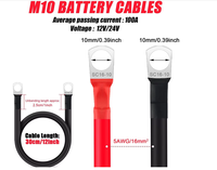 Fil de cuivre avec isolation en PVC 1*0,5 mm Classe A ignifuge pour onduleur et batterie 0,6 KV Anhui
