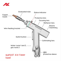 Tête de soudage laser portative SUP23T 4-en-1 avec fonctions de soudage, nettoyage et découpe, connecteur QBH et alimentation en fil pour soudeuse laser à fibre