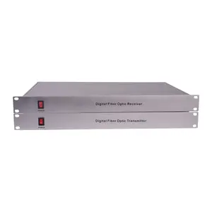 Ethernet Optical Transmitter/Receiver | Audio Over Fiber Converter