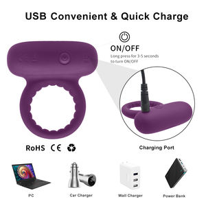 USB-кольцо для защиты от стрельбы и долговечности - Product Image 6