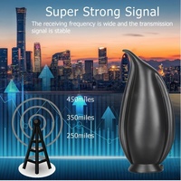 Vertikale Hochleistungs-Digital-TV-Antenne 39dBi Verstärkung Dach/UHF/VHF Nutzung Große Reichweite HD-TV-Empfang DVB-T/T2 Kompatibel Magnetisch