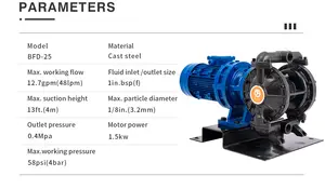 GODO BFD-25G 주조강 소형 다이어프램 펌프 물 및 에어리스 페인트 분무기 사용 dc 다이어프램 펌프