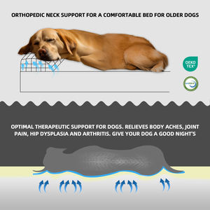 OEM ODM Maßgeschneiderte Orthopädische Runde Hundebetten und Katzenbetten aus Memory-Schaum, Schmutzabweisende Haustierbetten mit Wasserdichtem, Abnehmbarem Bezug - Product Image 5