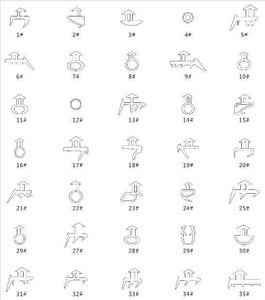 Chống UV cao độ cứng cao su niêm phong Dải/đùn hồ sơ/ép đùn EPDM con dấu cao su - Product Image 6