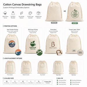 Bolsa de Lona Pequeña con Cordón, Personalizable con Logotipo, para Guardar Velas, Reutilizable, Moderna, de Algodón Premium - Product Image 3