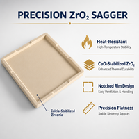 Sagger en zircone stabilisée au calcium 115x115x10mm CaO ZrO2 Réfractaire pour le frittage en four