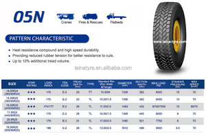 Chinesische Fabrik Guter Preis Radial OTR Reifen <span class=keywords><strong>E2</strong></span> Profil 05N in Größe 445/95R25 16.00R25 - Product Image 2