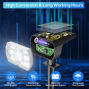 Lampes de jardin LED solaires, étanches, noires, pour le camping et l'éclairage de la cour - Product Image 4