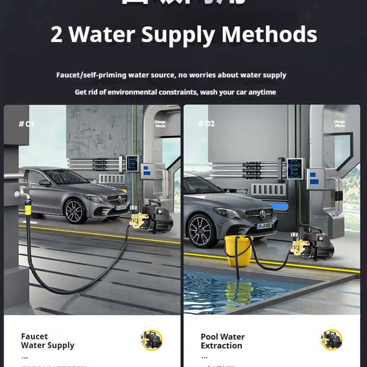 Brilliant Multi-Function Automatic Washing Machine High Pressure Car Wash Equipment Portable Car Pressure Washer