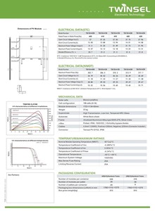 Panel Solar Twinsel TSM108-9-405M-425M 405W 410W 415W 420W 425W Celda Monocristalina con Sistema de Tecnología Anti PID - Product Image 4