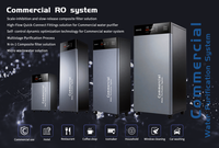 Système de filtration d'eau RO commercial avec UV, auto-nettoyant, surveillance TDS, verrouillage NFC pour usage domestique et extérieur