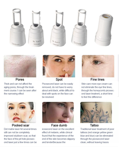 2026 Permanent Hair Removal <b>Machine</b> 3 Wavelength 790nm 808nm 1060nm Hair Removal Remover Home Use Device - Product Image 6