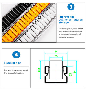 ספק ישיר מסין מסילות גלילה/רולר תעשייתי מסוג פלאקון למערכת מדפים צינורות ליין - Product Image 3