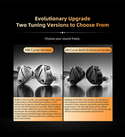 Earphone KZ Castor PRO 2 10mm Dynamic Driver In-Ear Berkabel Tipe C, Earphone Musik & Gaming Berkabel