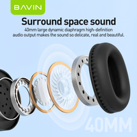 BAVIN Headset suara HiFi BH50, headphone Headset dua mode Bluetooth nirkabel latensi Gaming rendah