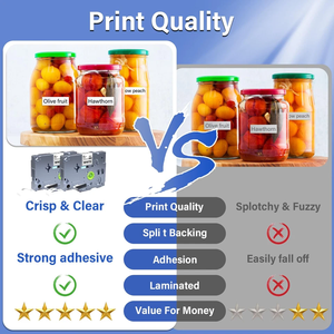 Cinta de Etiquetas Compatible Puty Tze Tze231 de 12 mm, Cinta <span class=keywords><strong>Tz</strong></span> <span class=keywords><strong>231</strong></span>, Cassette de Cinta en Blanco para Impresora de Etiquetas <span class=keywords><strong>Brother</strong></span> - Product Image 2