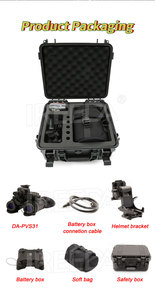 Carcasa para Gafas de Visión Nocturna IREEDA, Modelo PVS-31, con Campo de Visión de 40 y 50 Grados, Precio de Fábrica - Product Image 4