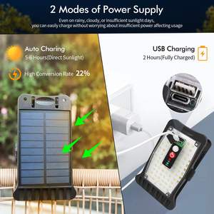 Clip sur lumières solaires Super lumineux extérieur Ip65 étanche Usb capteur mouvement sécurité applique murale pour clôture maison <span class=keywords><strong>Camping</strong></span> porte - Product Image 2