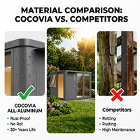 Cocovia Cabine de bureau modulaire en aluminium perforé, poste de sécurité, abri pour fumeurs, guichet de billetterie, kiosque visiteurs