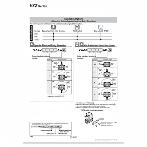 Válvula solenoide neumática SMC VXZ242GHXB Piezas neumáticas - Product Image 1
