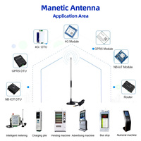 Nouvelle conception, amplificateur de signal 5G à gain élevé 7dBi 470-862MHz, antenne verticale multibande externe GPRS en cuivre avec ventouse Lanyi