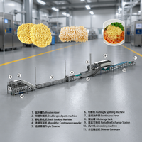 Automatische machine voor het maken van Indoome vierkante noedels, productielijn voor instant noedels