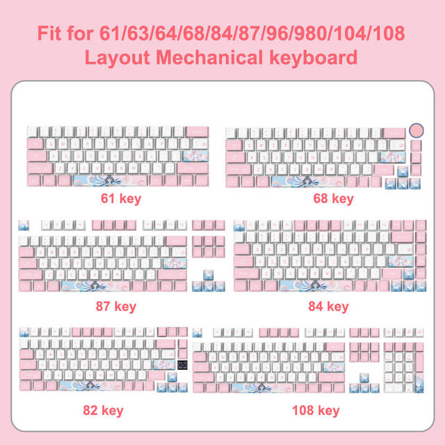 Factory Customized Front Engraved Side Engraved Pbt Colored Keycap Set Green Hill fox Theme Keycaps for Wireless Keyboard