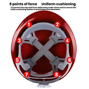 カスタムペイント安全ヘルメット、建設・道路工事用安全保護ヘルメット、OEM対応可能 - Product Image 6