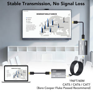 Extenseur HDMI SYONG 1080P 60M/196Ft <span class=keywords><strong>HD</strong></span> sur Ethernet RJ45, émetteur et récepteur, HDMI1.4 HDCP1.3 EDID, synchronisation vidéo et audio - Product Image 3