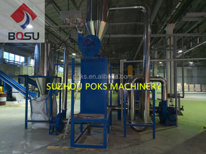 Pet Bottle Crushing Washing Recycling Plant Waste Plastic Bottle Recycling Line <strong>Machine</strong> - Product Image 6