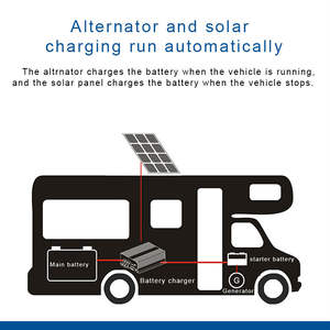 12V-24V B2B 25A MPPT 30A כפול כניסת DC ומטען סוללה סולארית תומך בלוטות' מטען רכב חכם אוטומטי, סוללה ל-Ba - Product Image 3