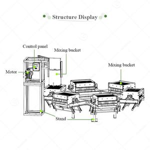 Nhà sản xuất 8 khuôn đổ fabriquer de la chế tạo de một craie scolaire phấn máy làm cho các trường học - Product Image 4