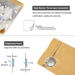 Оптовая продажа, упаковка для кофе с застежкой-молнией - Product Image 3