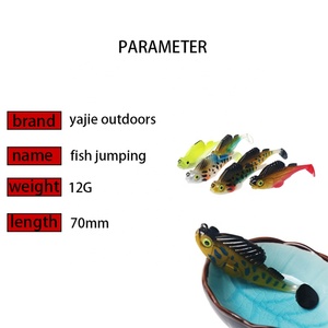 Peche Dark Sleeper Soft Lure 7cm 12g <span class=keywords><strong>Esche</strong></span> Artificiali per <span class=keywords><strong>Luccio</strong></span> e Spigola, Jig in Piombo con Coda a Paletta per Acque Profonde, Swimbait - Product Image 3