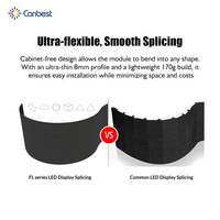 Canbest Pantalla LED Curva Flexible de 1.2mm 1.8mm para Video Wall, Panel de Módulo LED de Silicona Suave P0.9 P2, Pantalla LED Interior