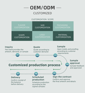 Vela Aromática de Cera de Soya Hecha a Mano por Artesanos, de Lujo, de Alta Gama, Premium, Exclusiva, de Diseño, con 60 Horas de Duración - Product Image 2